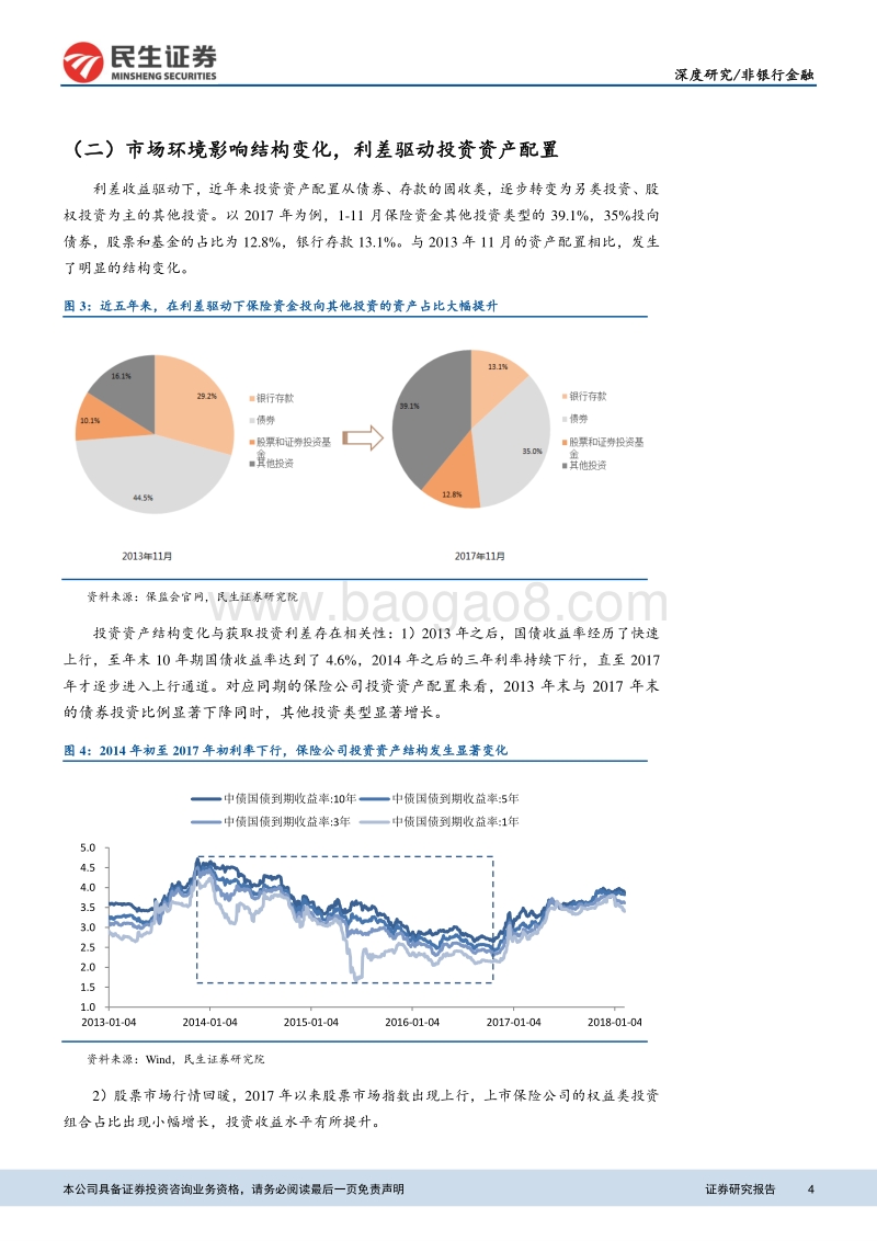 保险资金运用的市场、制度及实施分析：规范化与市场化并重，制度完备引导险资有序运用.pdf_第4页