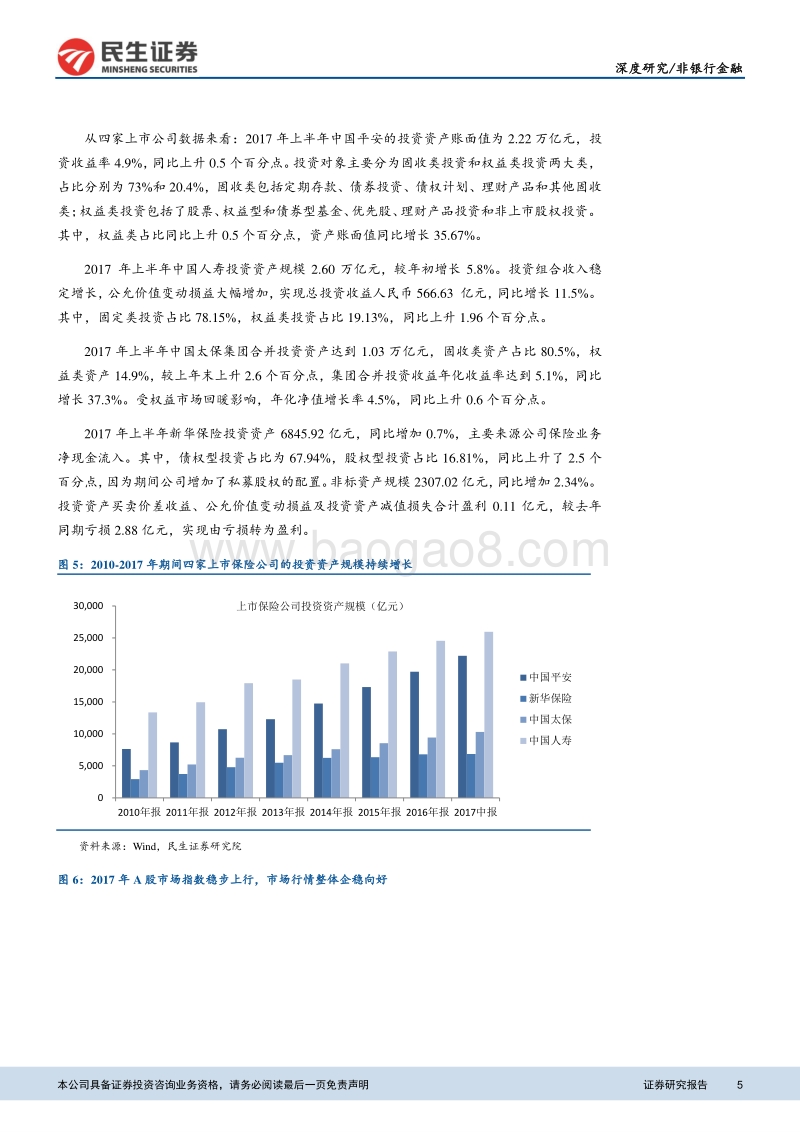 保险资金运用的市场、制度及实施分析：规范化与市场化并重，制度完备引导险资有序运用.pdf_第5页