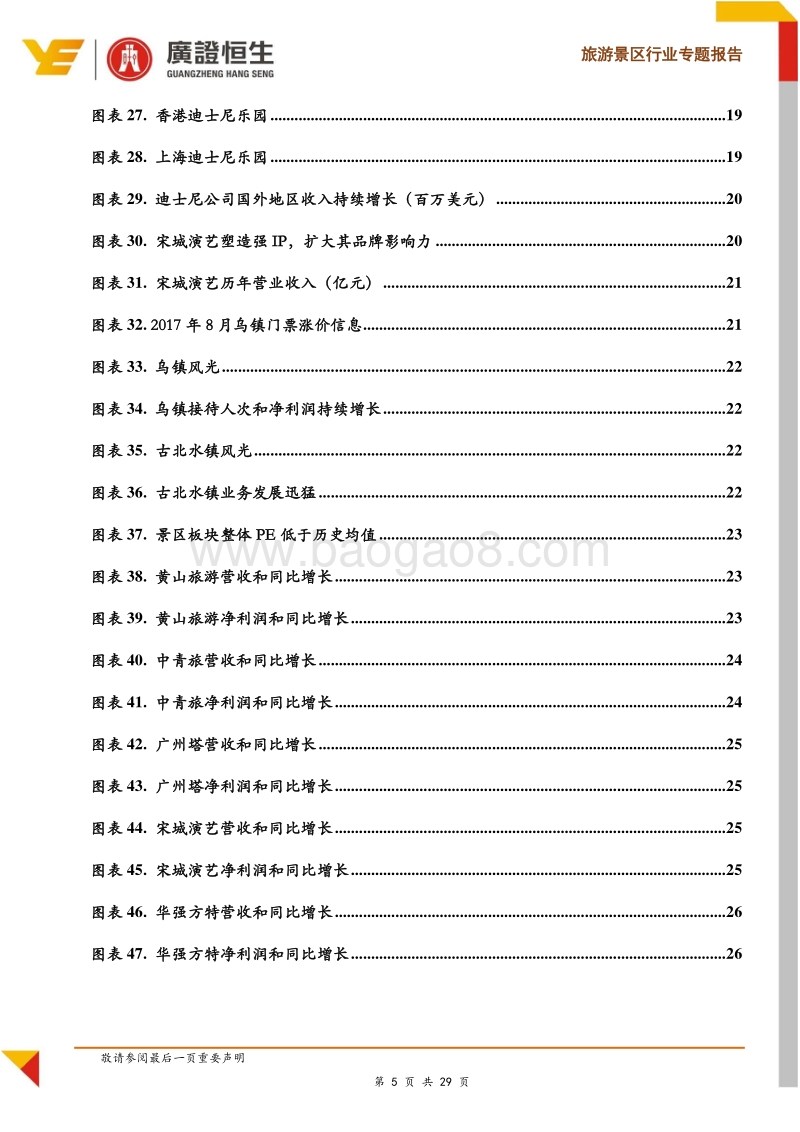 旅游景区行业专题报告：提高运营效率+推广新项目+整合区域资源成为转型关键.pdf_第5页