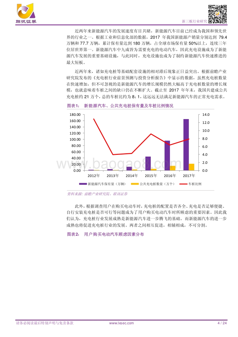 充电桩行业发展正当时.pdf_第4页