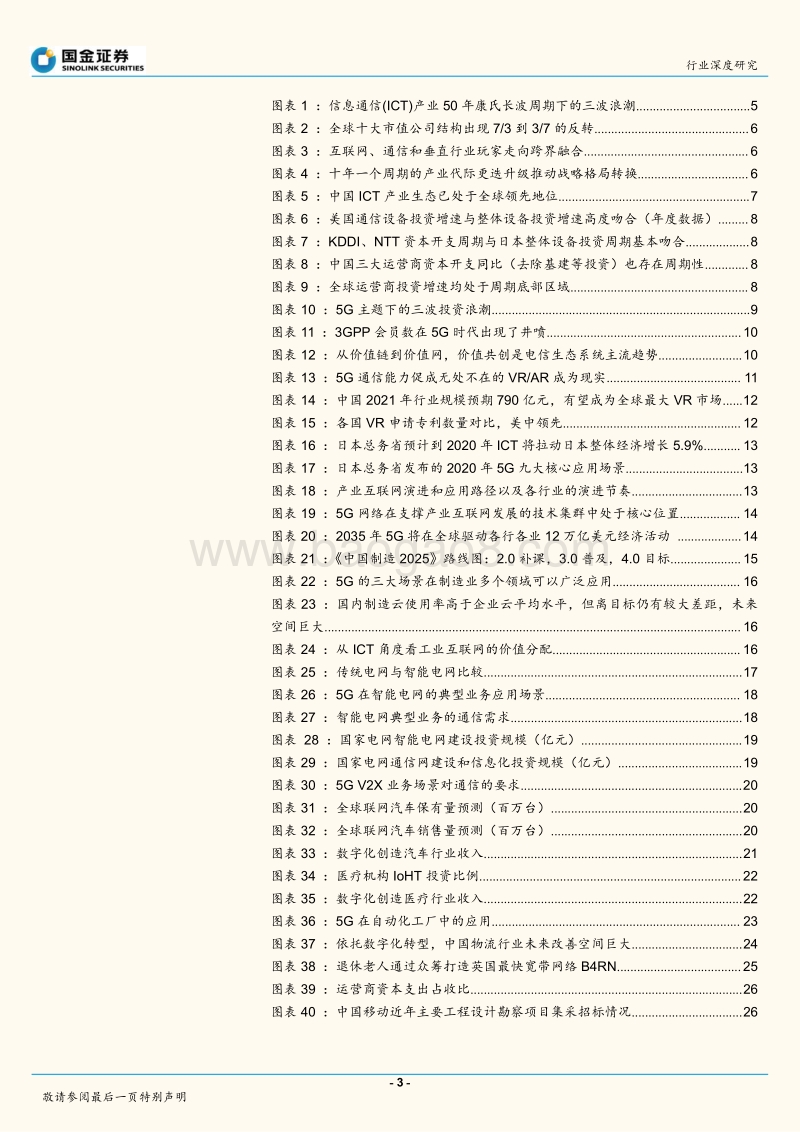 通信行业研究：新经济的瞭望，三期叠加下的5G投资策略.pdf_第3页