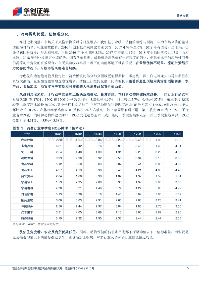 大众消费品的复苏：消费接力赛下半程.pdf_第5页