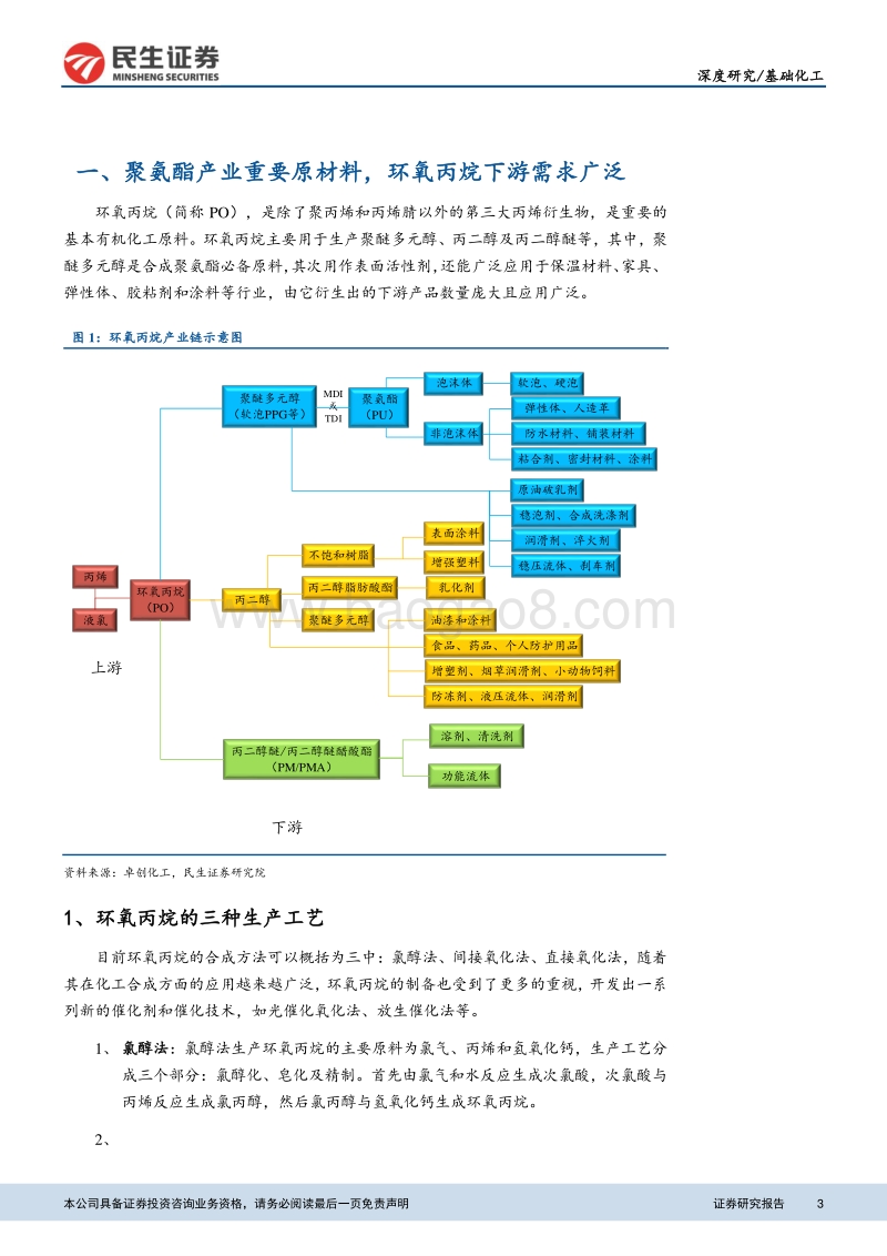 环氧丙烷行业深度报告：工艺变革影响供给，看好行业保持高景气度.pdf_第3页
