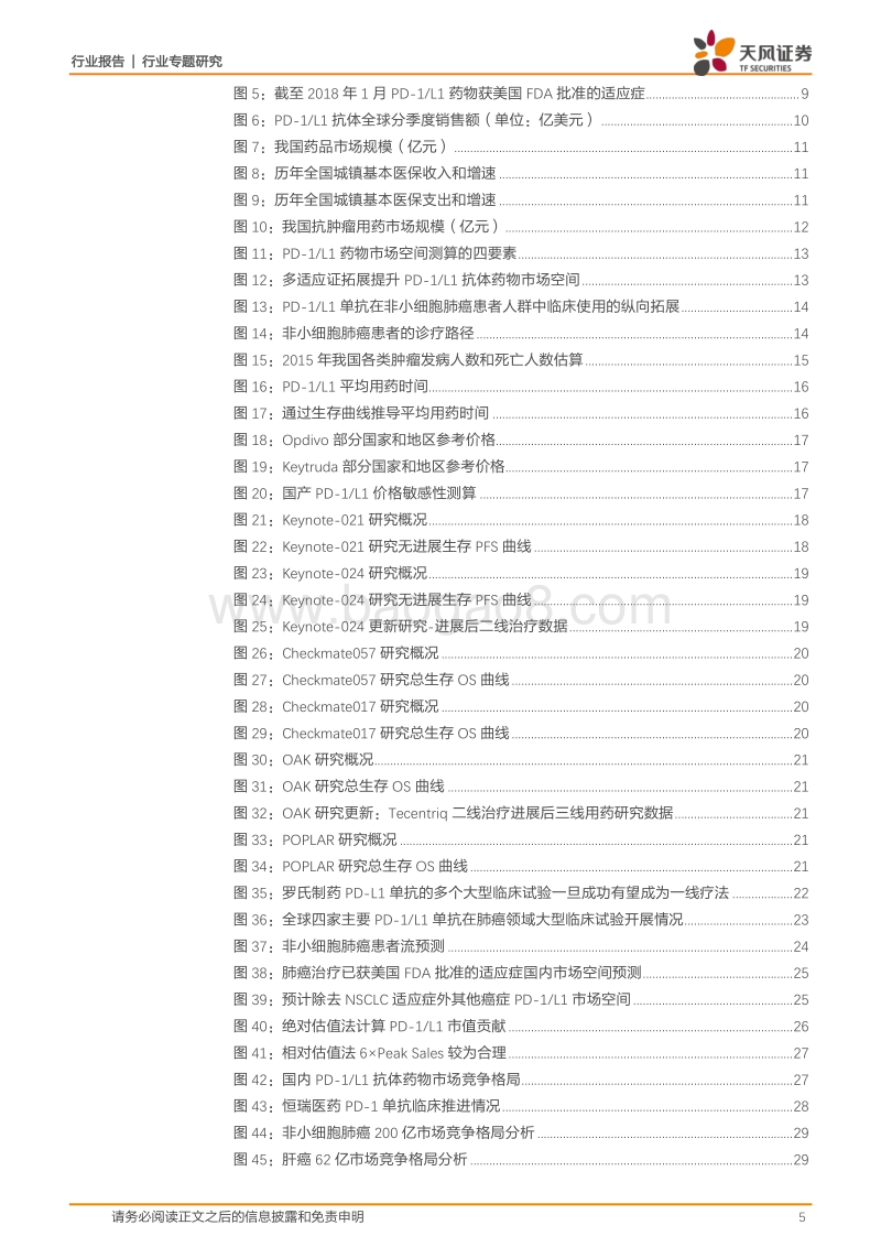 医药生物：500亿PD-1L1抗体市场空间量化测算.pdf_第5页