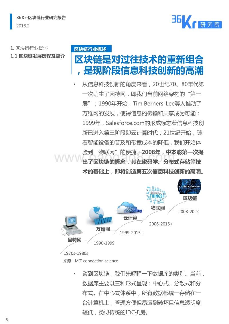 区块链行业报告：以去中心化之力、重塑生产关系.pdf_第5页