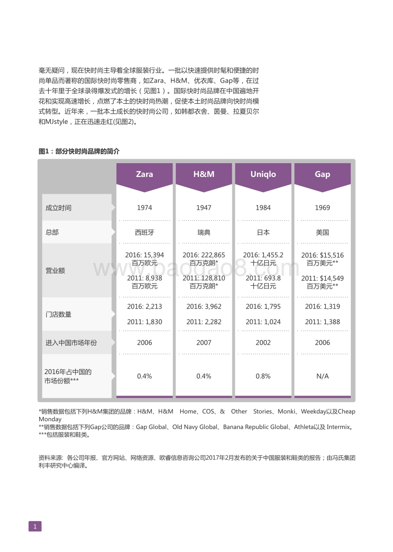深度剖析中国服装市场“快时尚”转型：富有中国特色的快时尚供应链的七大法则.pdf_第2页