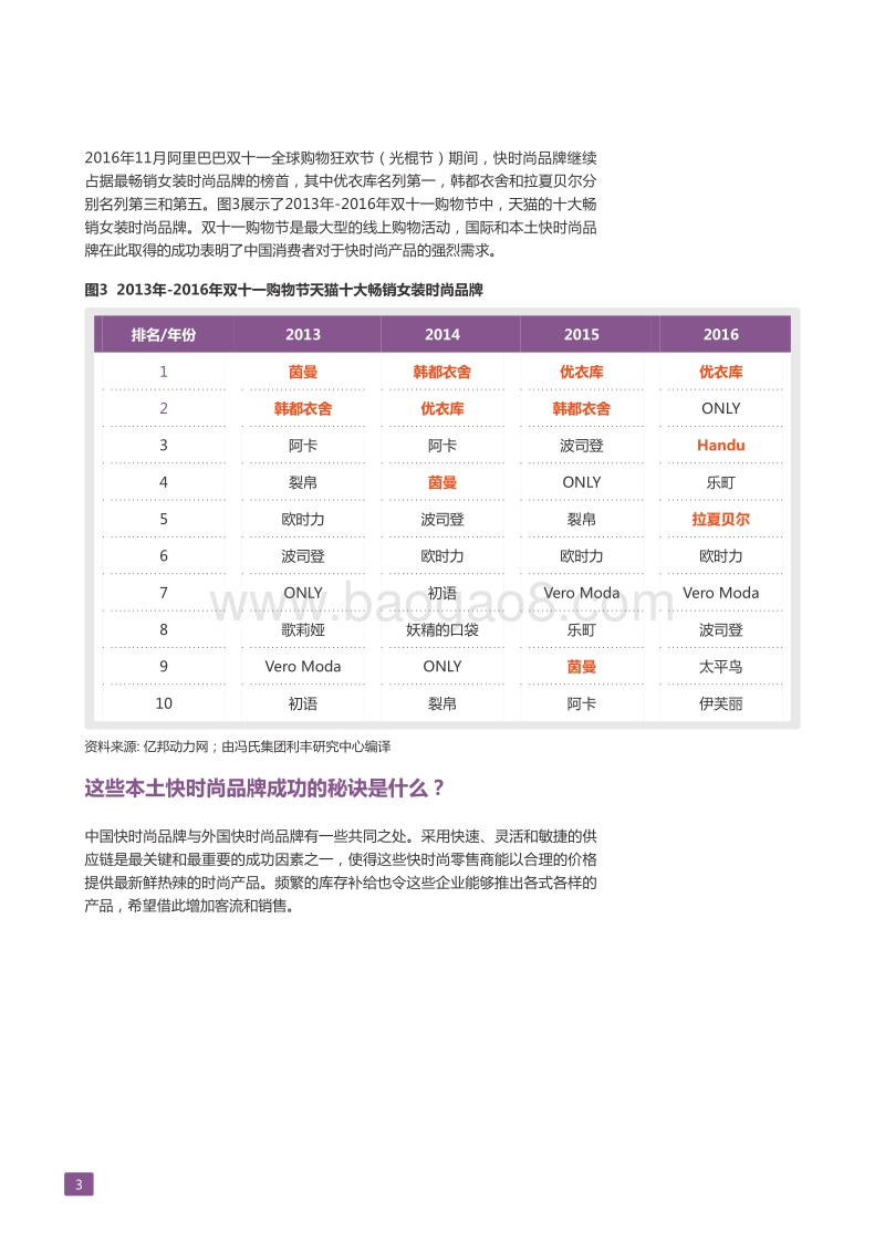 深度剖析中国服装市场“快时尚”转型：富有中国特色的快时尚供应链的七大法则.pdf_第4页