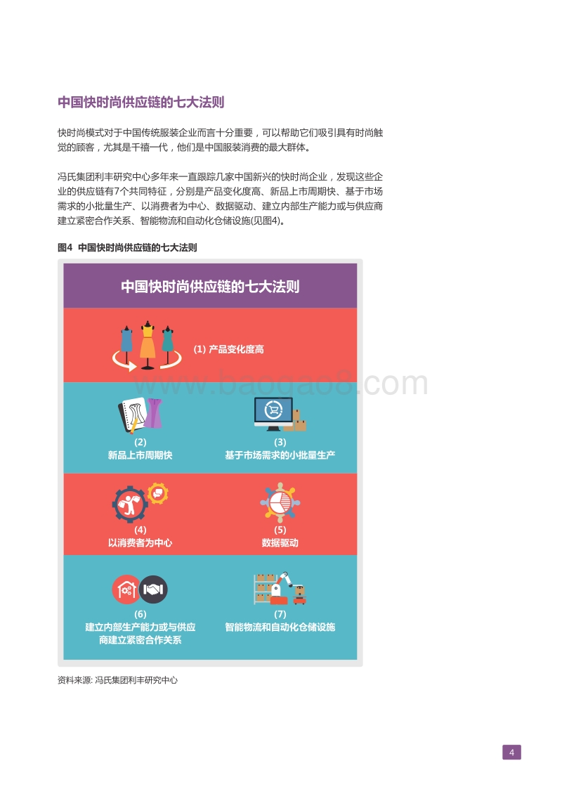 深度剖析中国服装市场“快时尚”转型：富有中国特色的快时尚供应链的七大法则.pdf_第5页