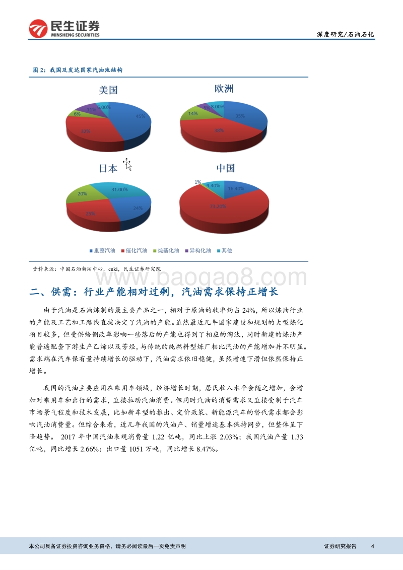汽油行业深度报告：行业产能相对过剩，汽油需求保持正增长.pdf_第4页