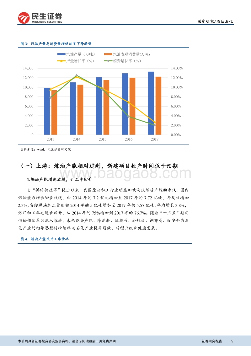 汽油行业深度报告：行业产能相对过剩，汽油需求保持正增长.pdf_第5页
