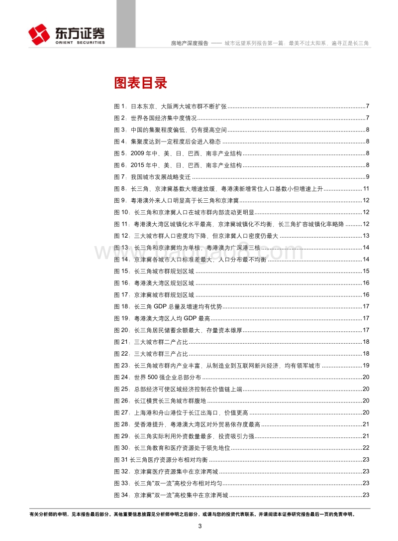 房地产行业深度报告：城市远望系列报告第一篇：最美不过太阳系，遍寻正是长三角.pdf_第3页
