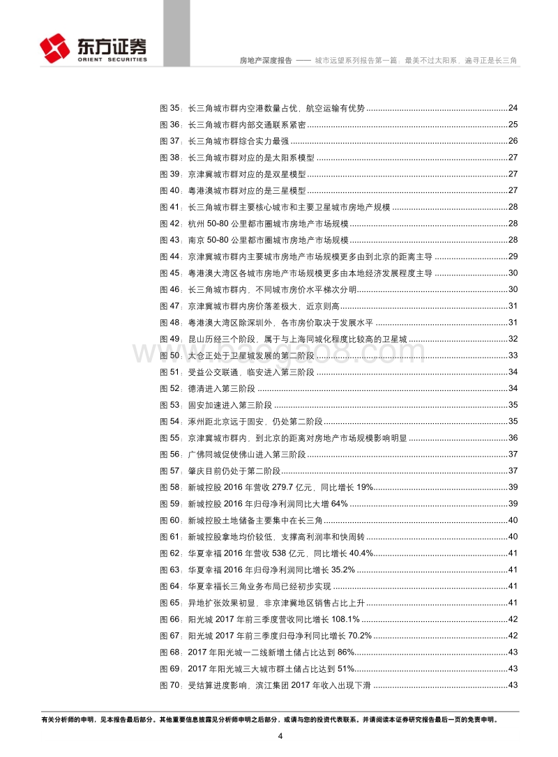 房地产行业深度报告：城市远望系列报告第一篇：最美不过太阳系，遍寻正是长三角.pdf_第4页