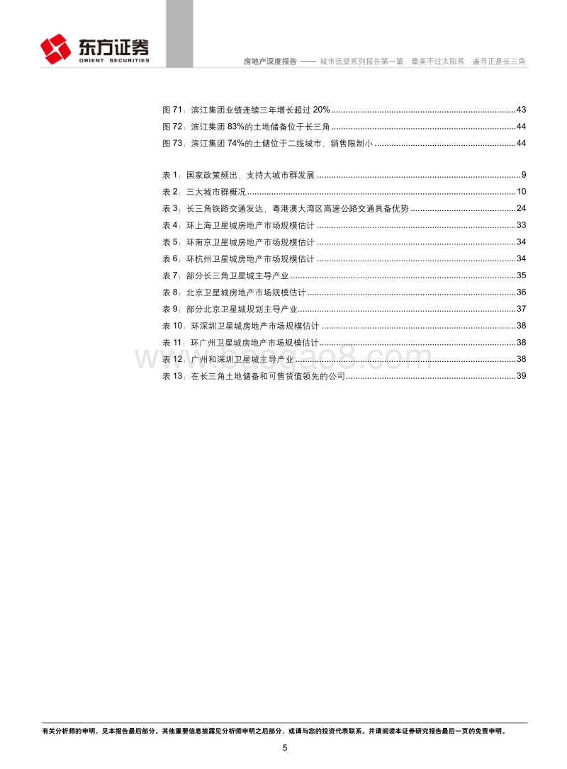 房地产行业深度报告：城市远望系列报告第一篇：最美不过太阳系，遍寻正是长三角.pdf_第5页