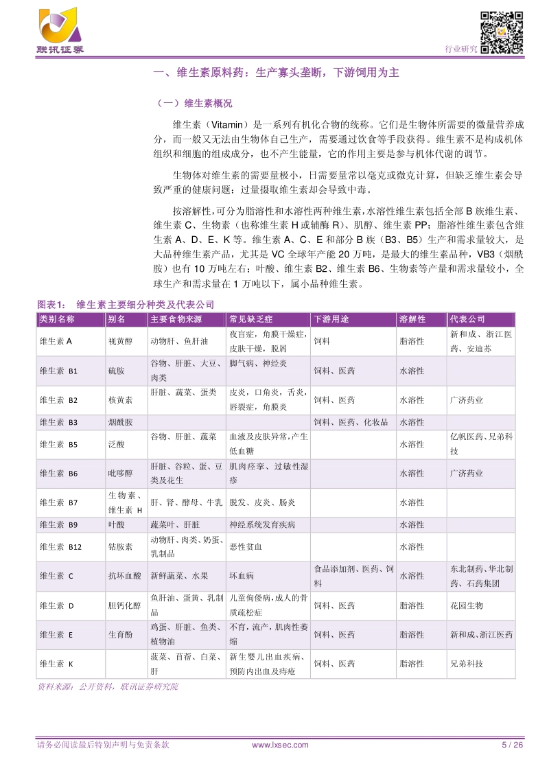 维生素原料药：行业周期弱化，产品价格维持高位是新常态.pdf_第5页