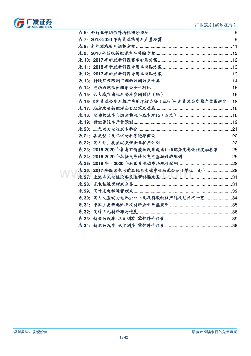 新能源车系列深度之一：大势所趋，新能源车未来有望迎平价时代.pdf_第4页