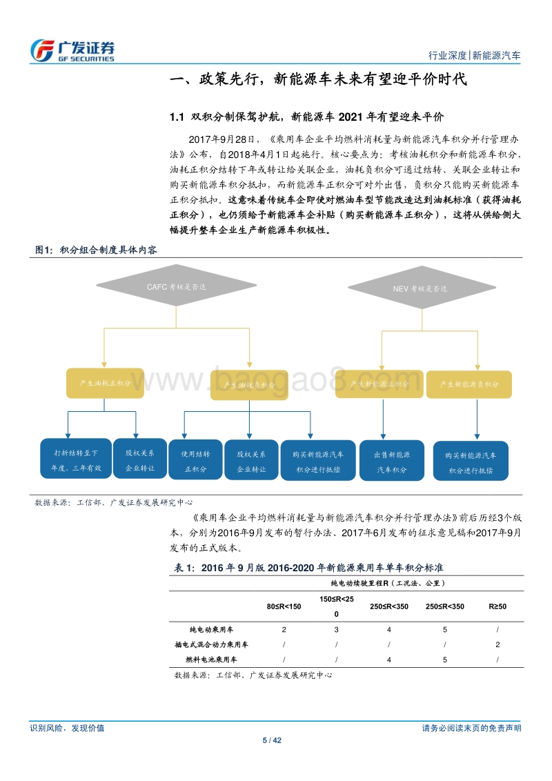 新能源车系列深度之一：大势所趋，新能源车未来有望迎平价时代.pdf_第5页