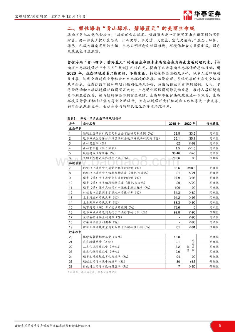 区域研究系列之九：海南调研：绿水青山就是金山银山.pdf_第5页