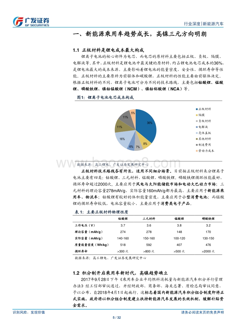新能源车系列深度之二：三元材料：高镍趋势，资源为王.pdf_第5页