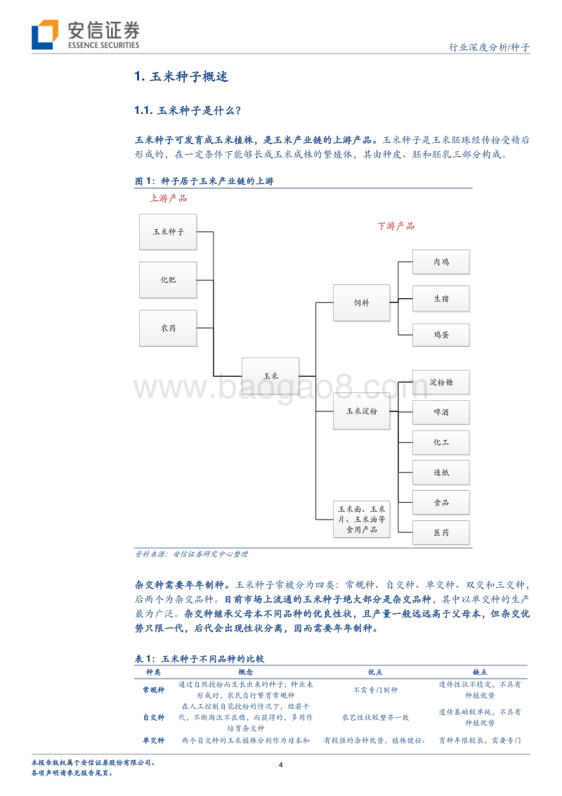 农业行业玉米种子专题深度报告.pdf_第4页