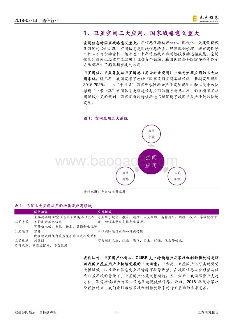 卫星应用行业专题报告：卫星应用方兴未艾，布局正当时.pdf_第5页