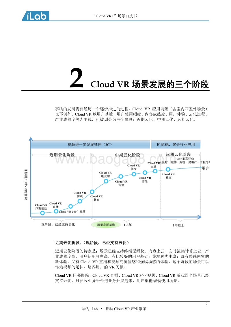 “CloudVR+”场景白皮书.pdf_第5页