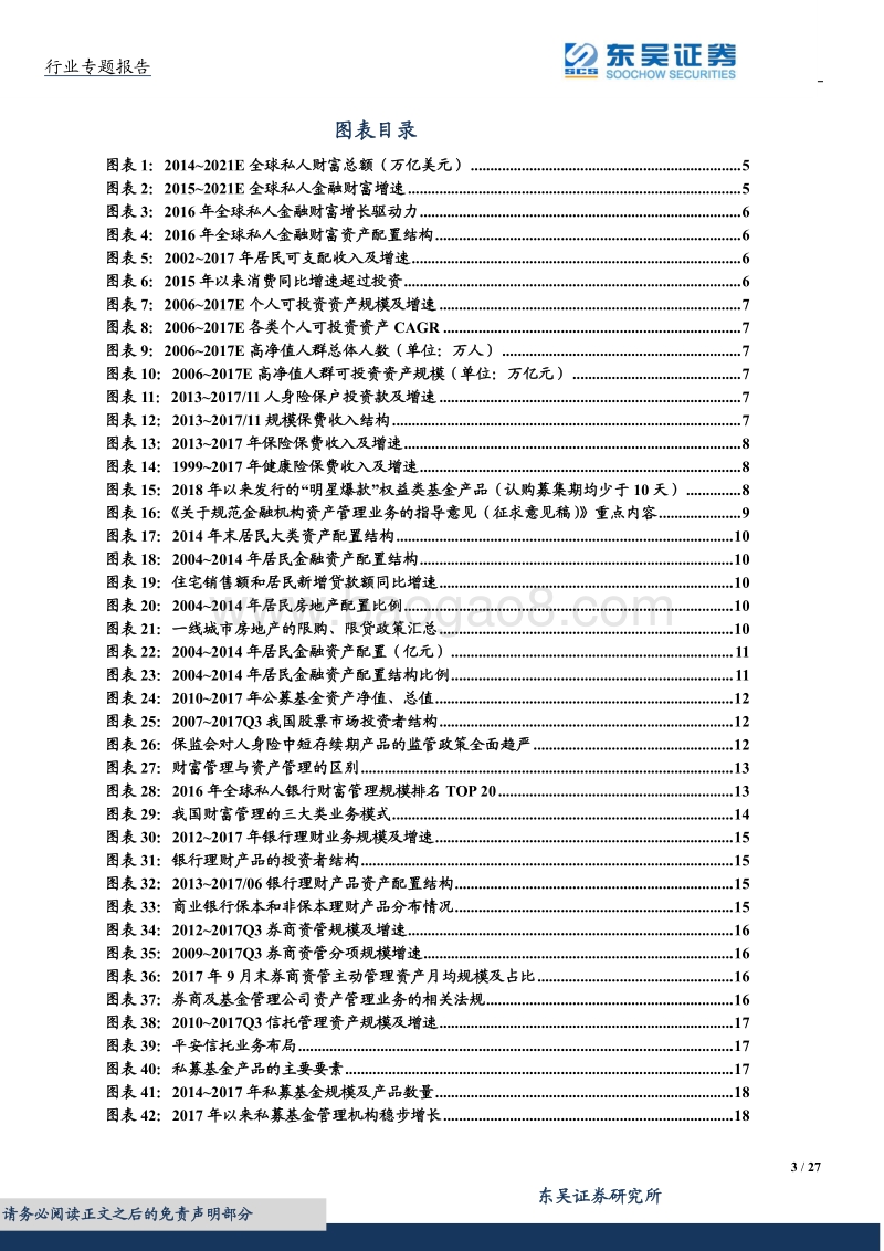 2018财富管理行业专题研究报告.pdf_第3页