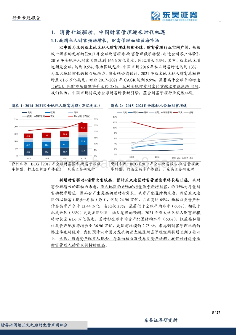 2018财富管理行业专题研究报告.pdf_第5页