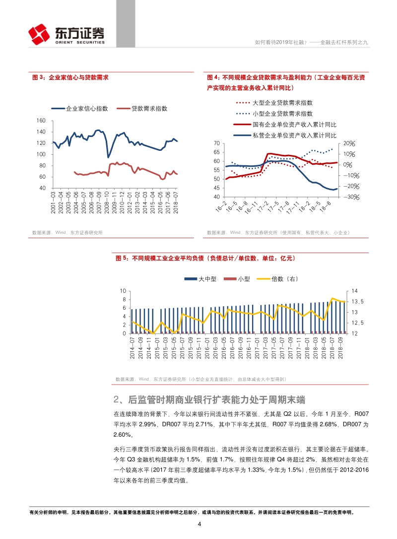 如何看待2019年社融？.pdf_第4页