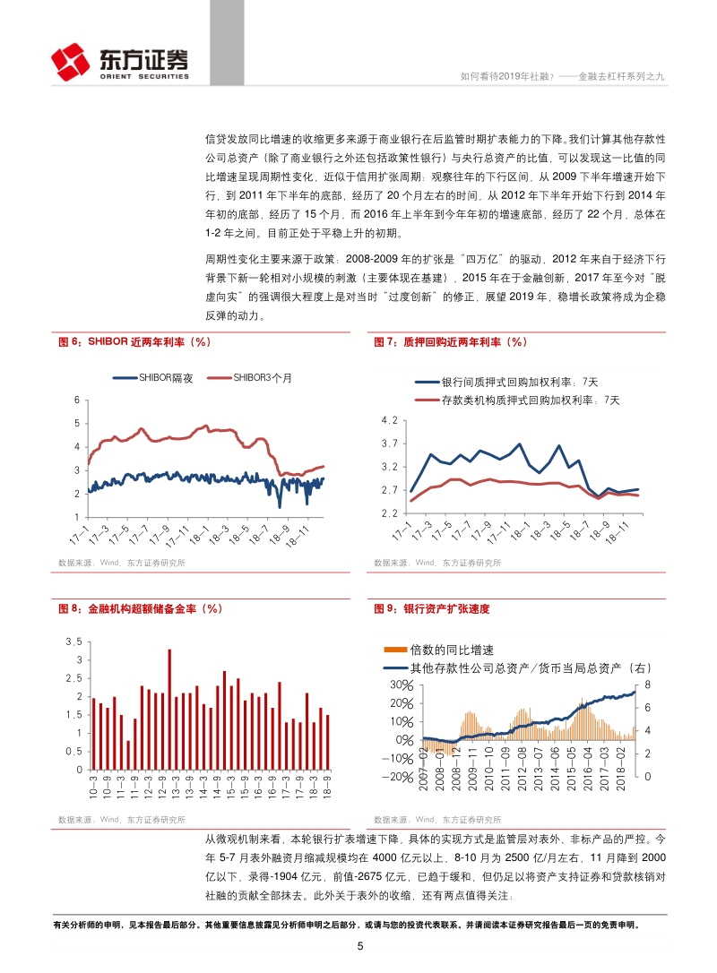 如何看待2019年社融？.pdf_第5页