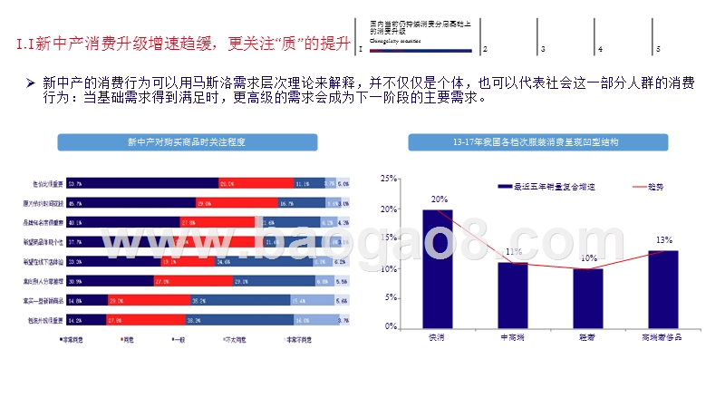 纺织服装家纺行业2019年度投资策略分析报告.pptx_第4页