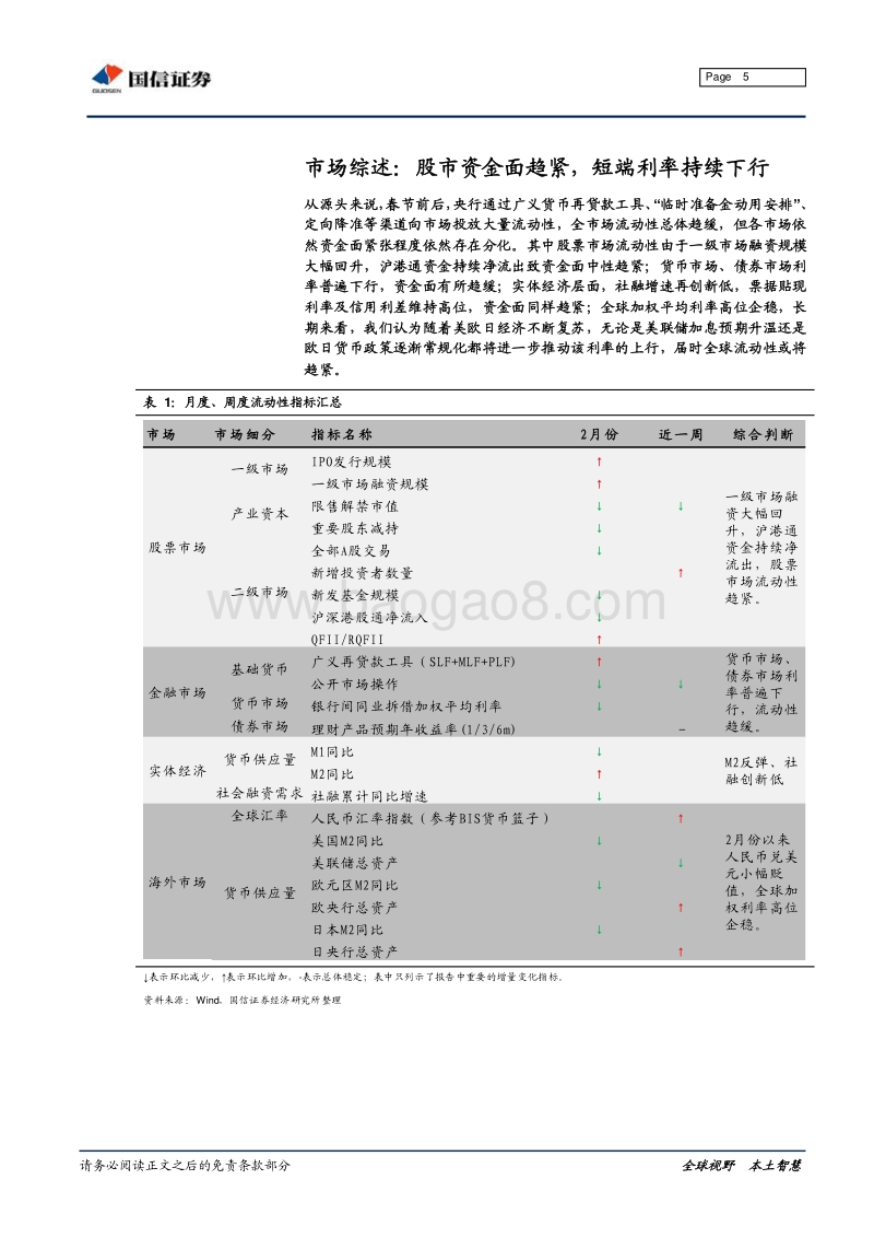 股市资金面全市场流动性分析专题报告.pdf_第5页