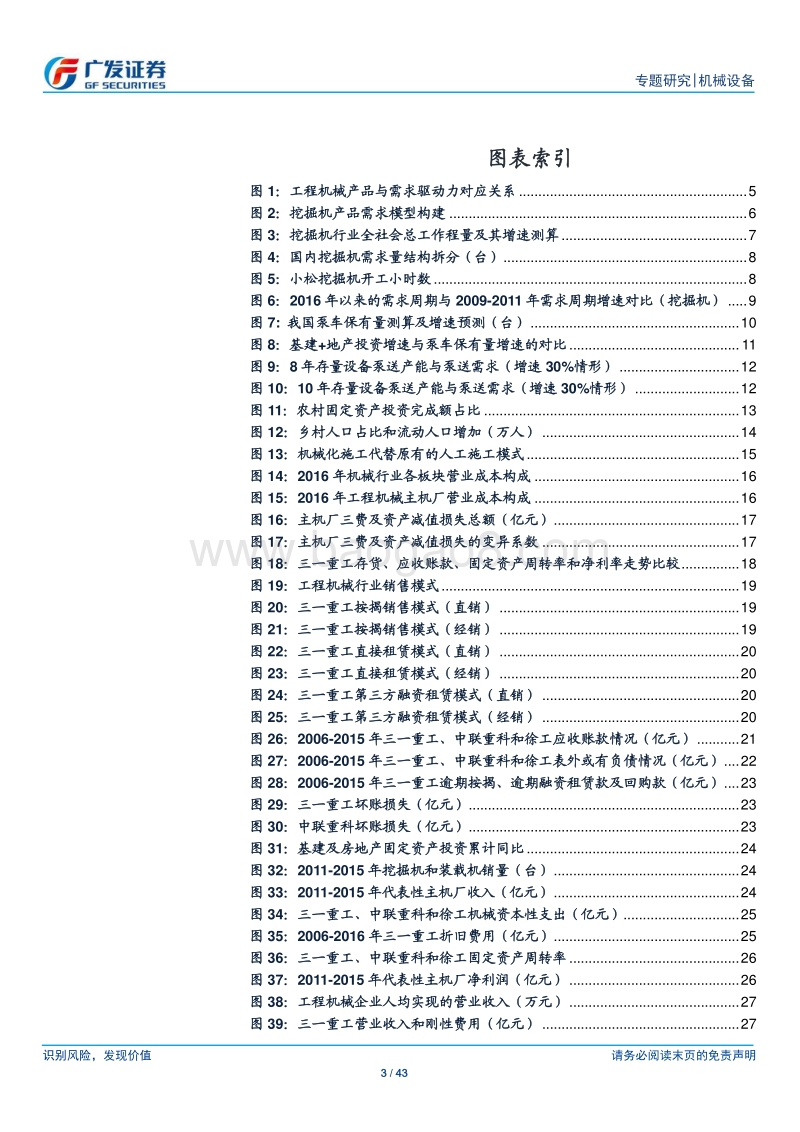 工程机械行业销量钝化专题研究报告.pdf_第3页