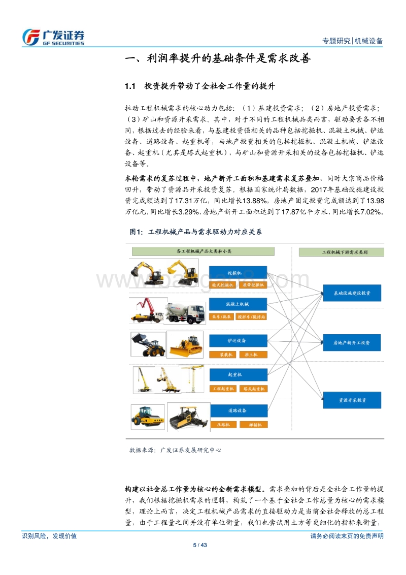 工程机械行业销量钝化专题研究报告.pdf_第5页