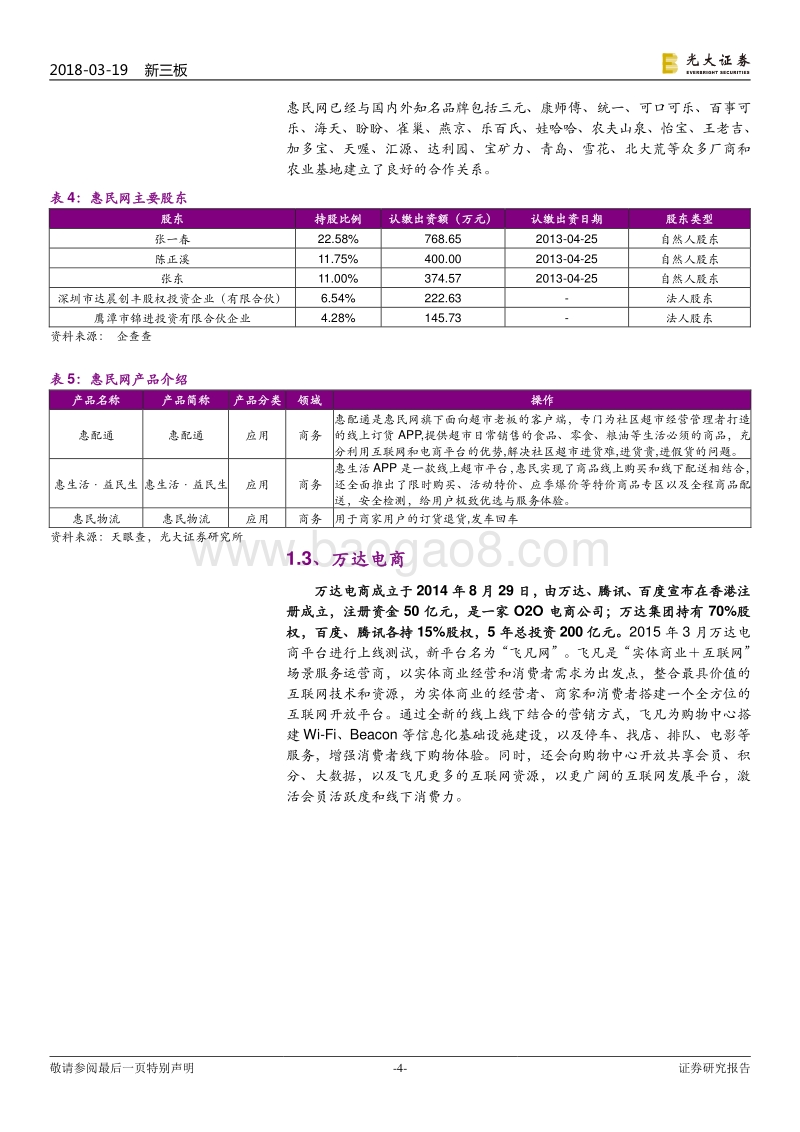 电商领域“独角兽”公司行业研究报告.pdf_第4页