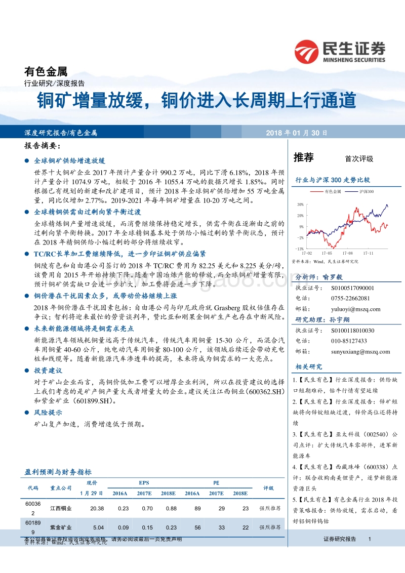 有色金属深度报告：铜矿增量放缓，铜价进入长周期上行通道.pdf_第1页