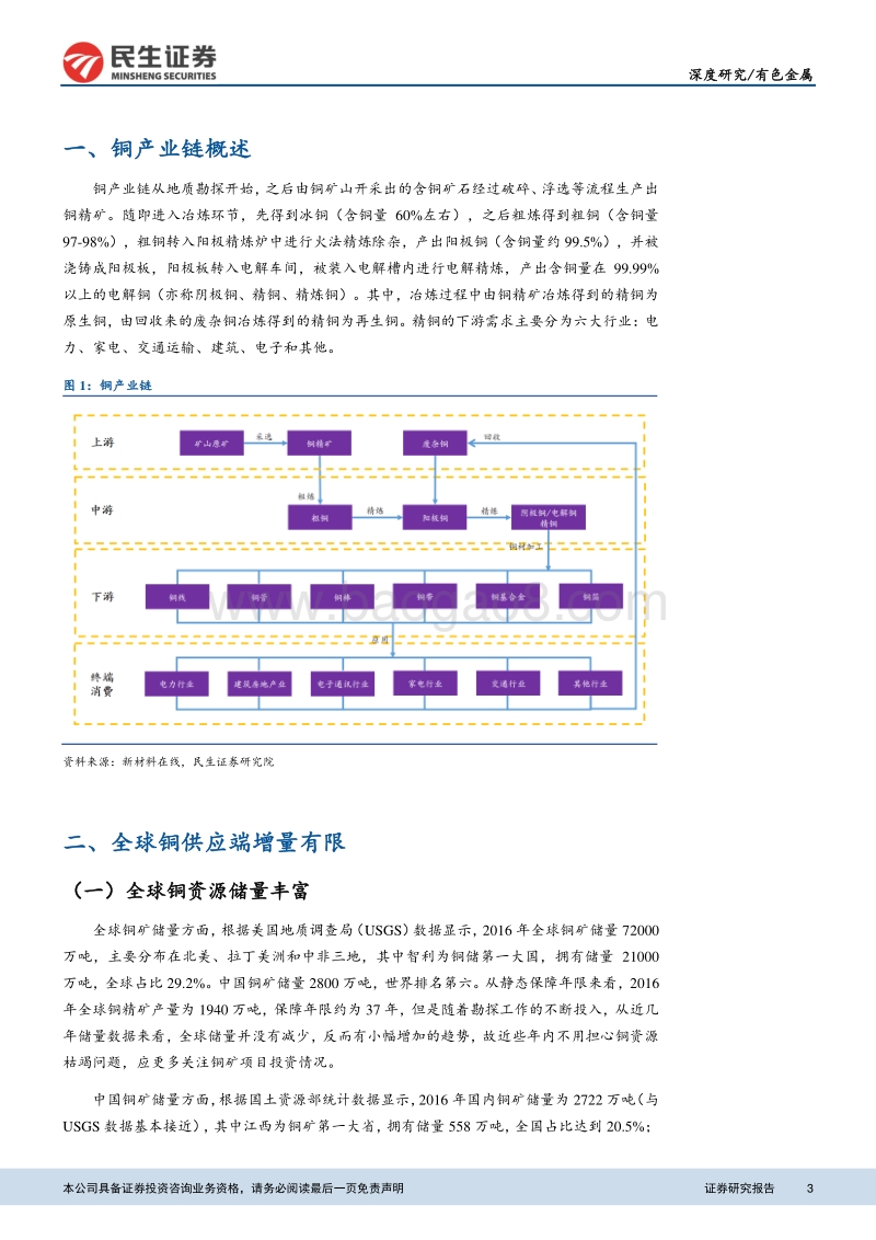 有色金属深度报告：铜矿增量放缓，铜价进入长周期上行通道.pdf_第3页