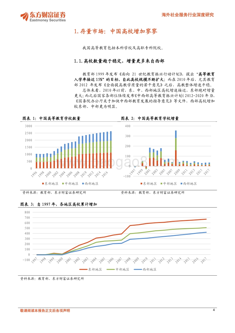 2018高等教育行业分析研究报告.pdf_第4页