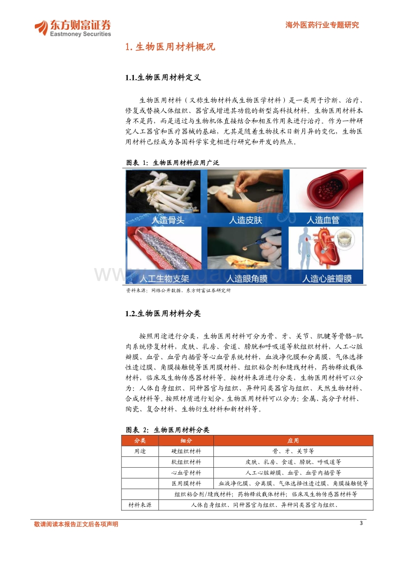 海外医药行业专题研究：生物医用材料应用前景广阔（上）.pdf_第3页