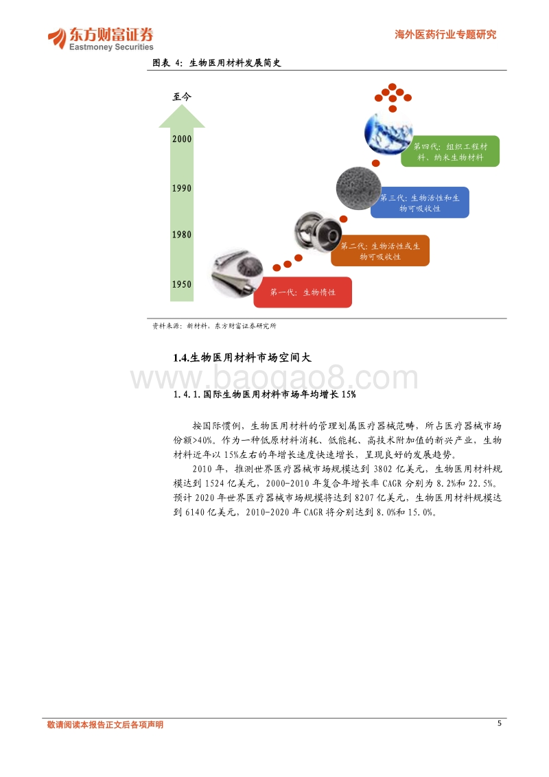 海外医药行业专题研究：生物医用材料应用前景广阔（上）.pdf_第5页
