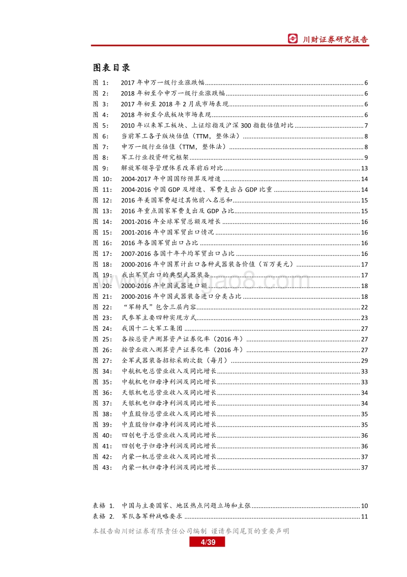 军民融合深度发展，看好军工行业投资机会.pdf_第4页