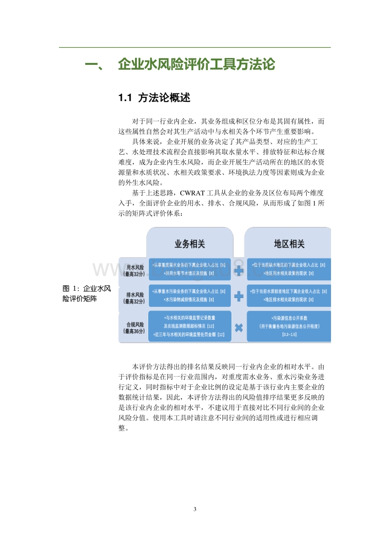 上市公司水风险评价工具及涉煤上市公司水风险评价报告.pdf_第5页