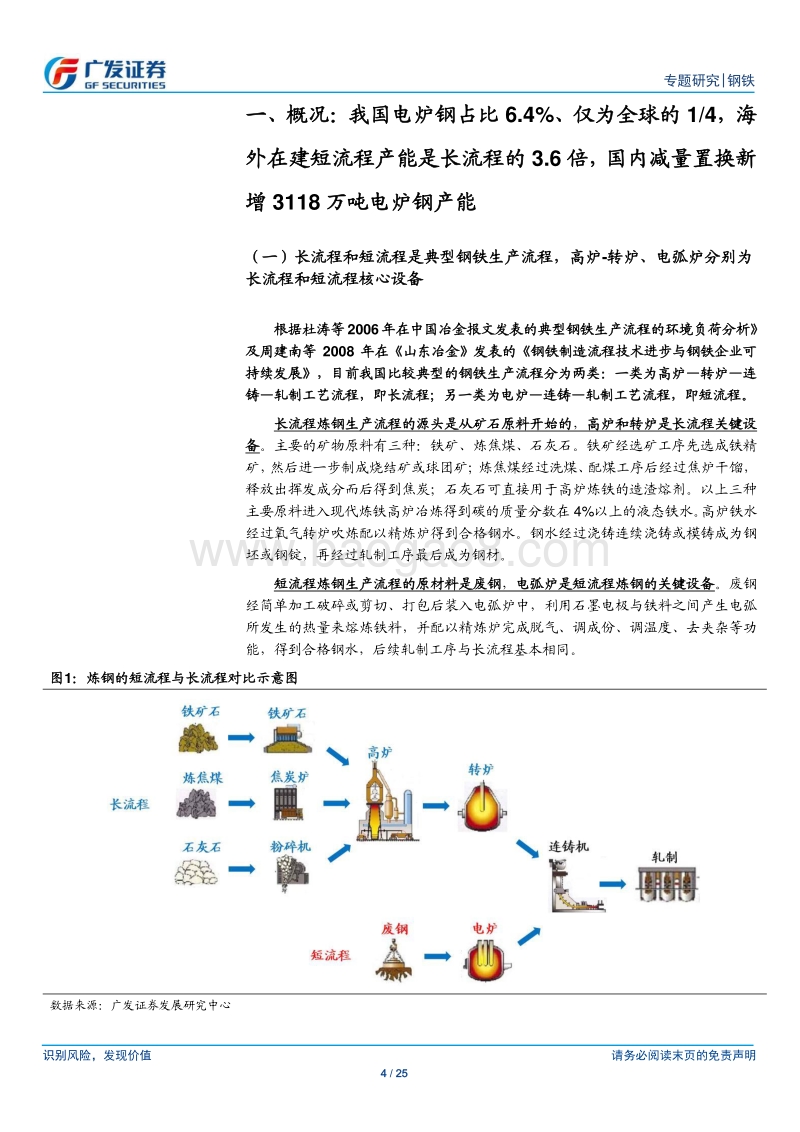 炼钢工艺发展路径专题之一：短流程VS长流程：环保与经济性加速短流程发展，上游原材料及耗材产业链或受益.pdf_第4页
