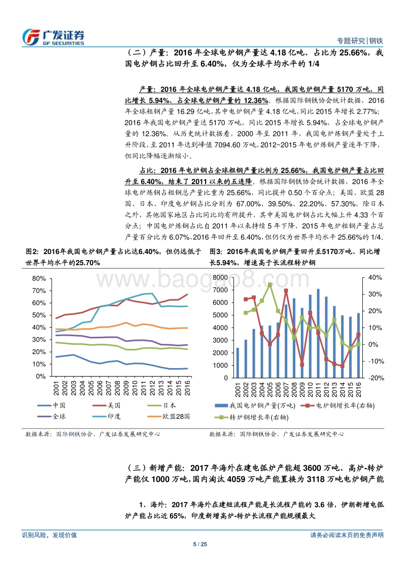 炼钢工艺发展路径专题之一：短流程VS长流程：环保与经济性加速短流程发展，上游原材料及耗材产业链或受益.pdf_第5页
