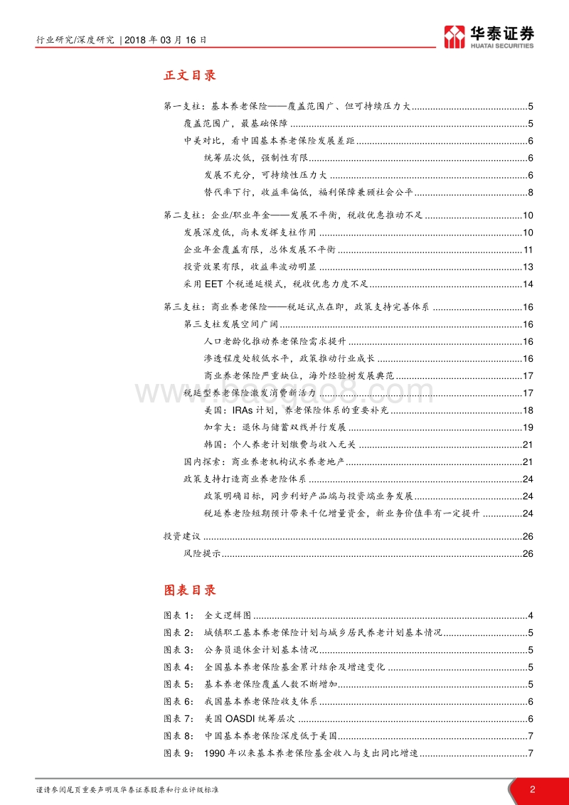 商业养老保险深度研究报告.pdf_第2页