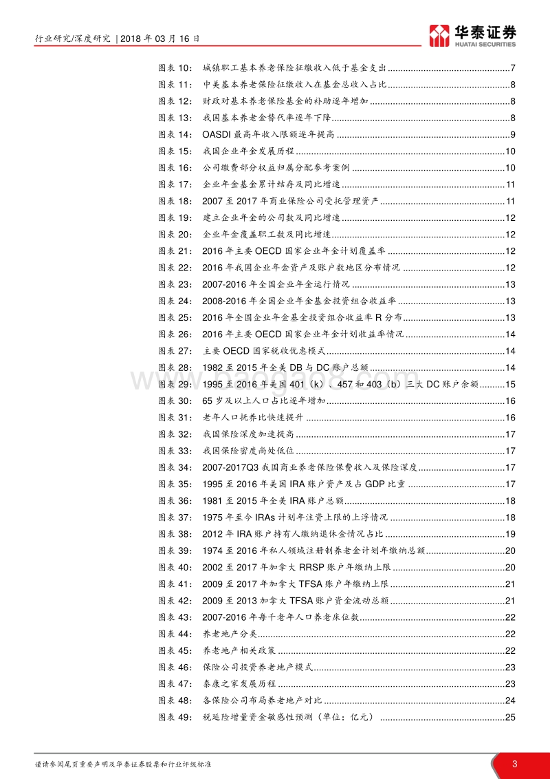 商业养老保险深度研究报告.pdf_第3页