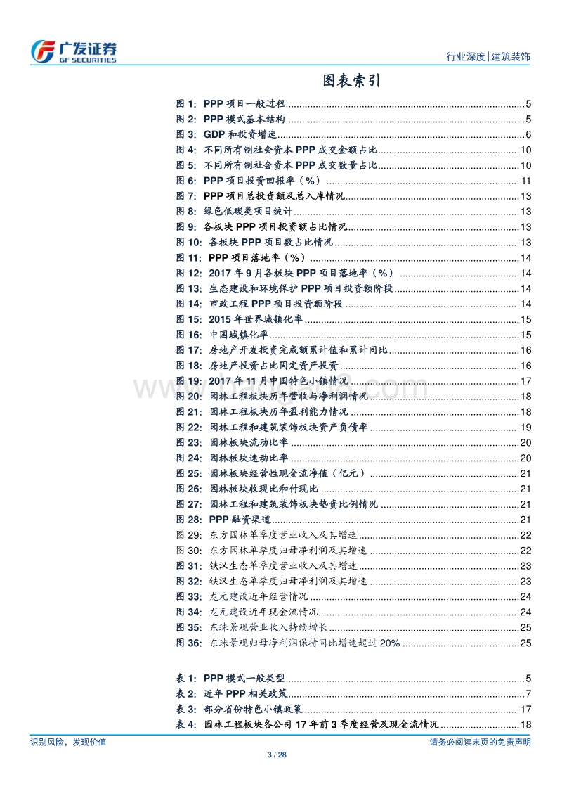 园林：兼具政策利好与主题催化，长期看好园林板块投资价值.pdf_第3页