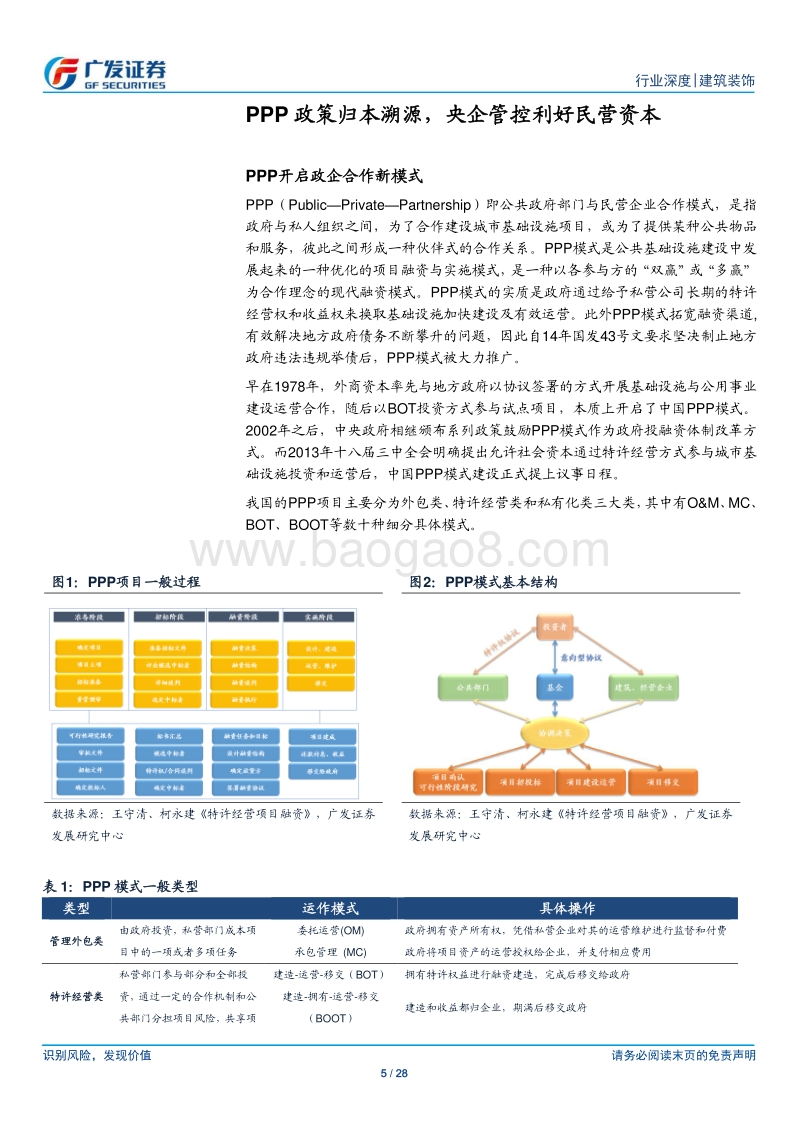 园林：兼具政策利好与主题催化，长期看好园林板块投资价值.pdf_第5页