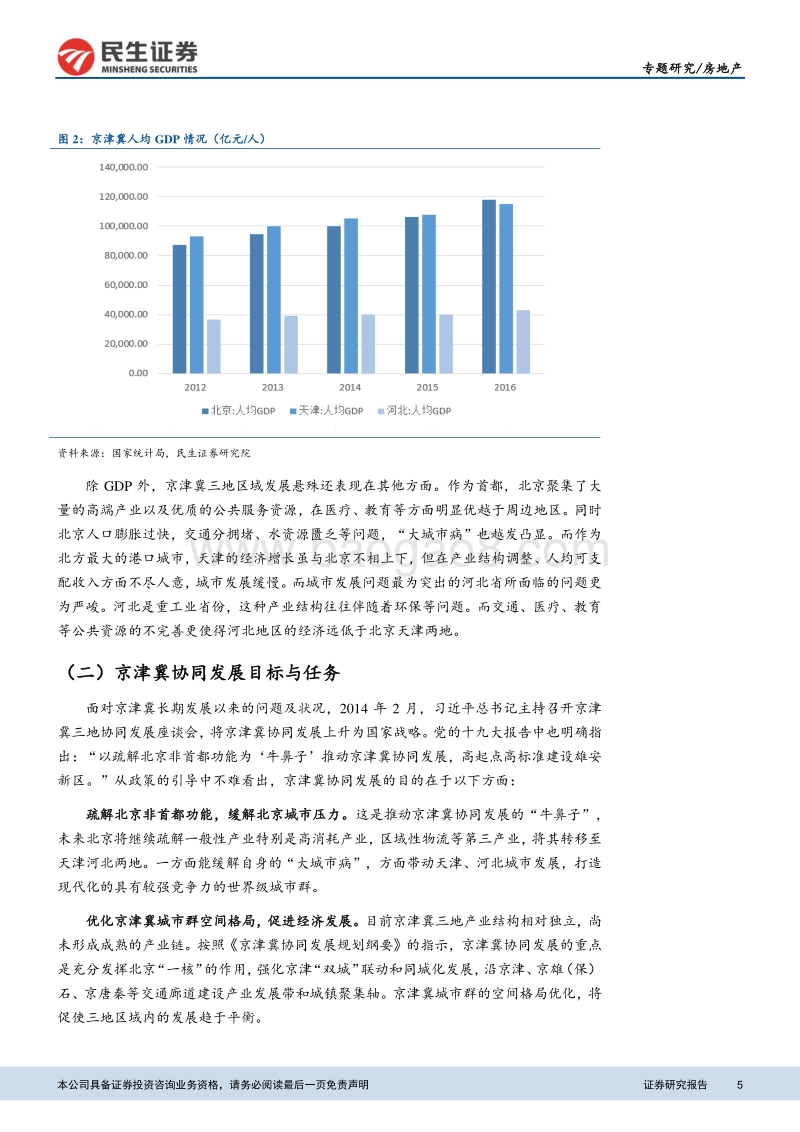 2018京津冀房地产区域专题研究报告.pdf_第5页