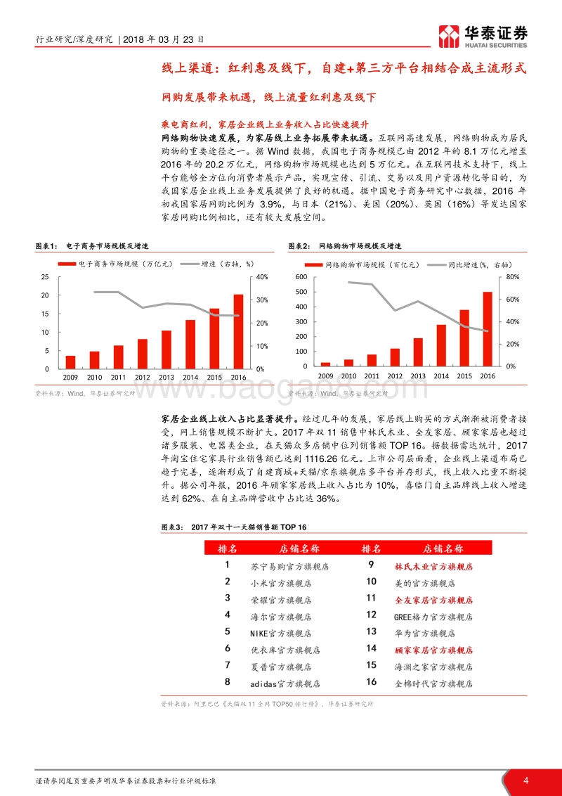 新零售风口，再看家居渠道融合.pdf_第4页
