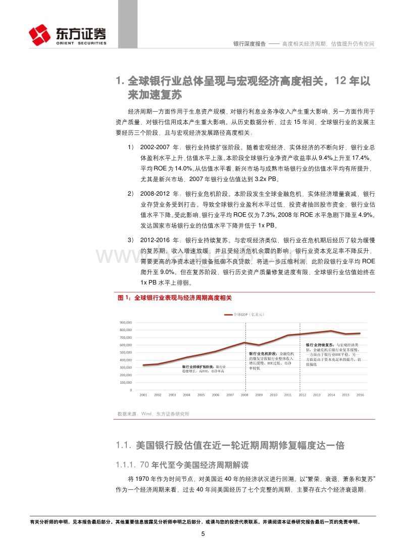 海外银行股与经济周期相关性及传导机制研究：高度相关经济周期，估值提升仍有空间.pdf_第5页